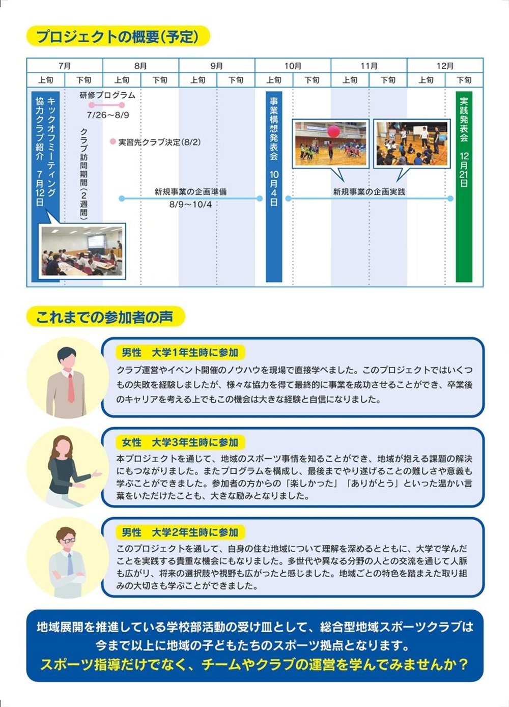 HP用