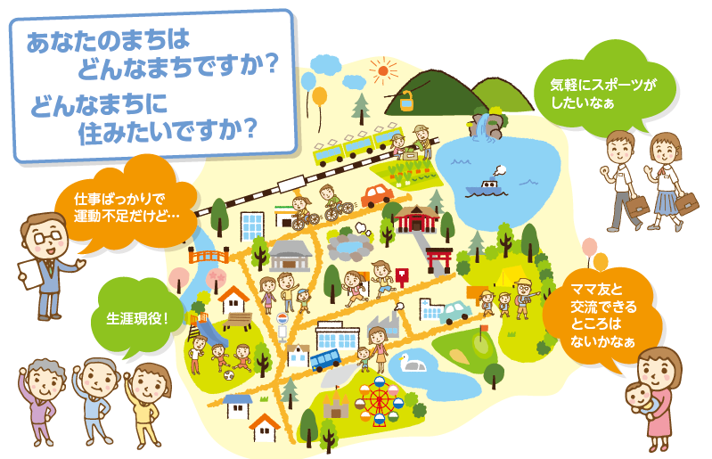 総合型クラブまちの図