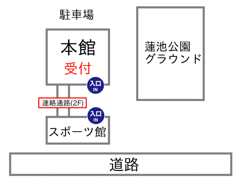 会場周辺図